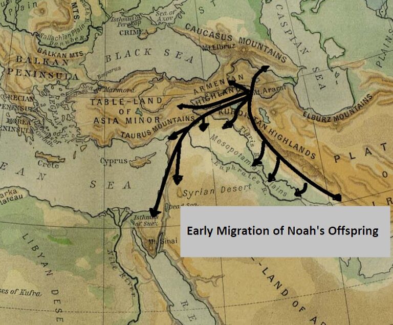 Secular Migration Fertile Crescent, Nimrod, and Confusion of Language - Human Migration ...